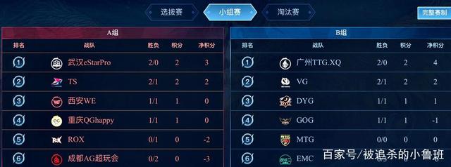 广的重要阵 广的重要阵