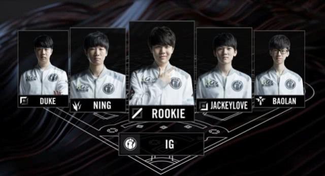 球员需要尽 球员需要尽