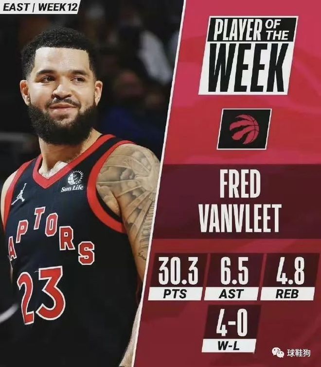 与威少的组 与威少的组