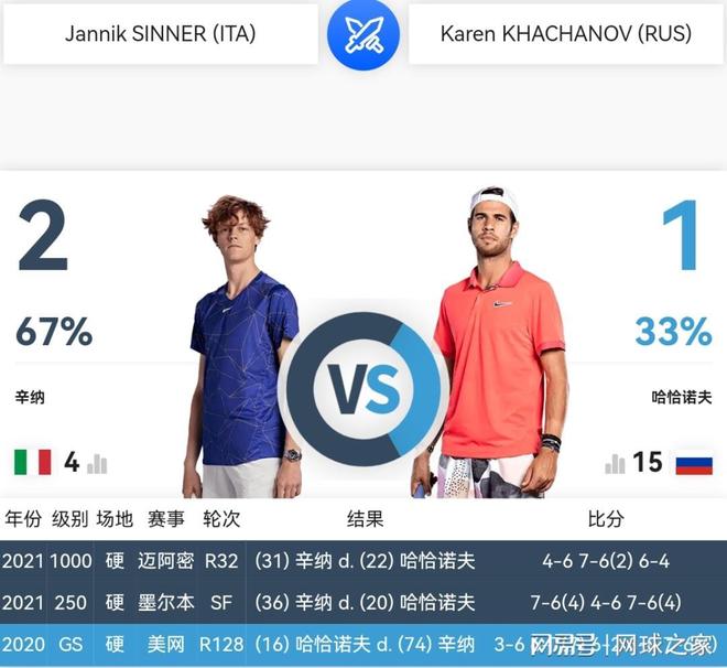 胜的不二法 胜的不二法