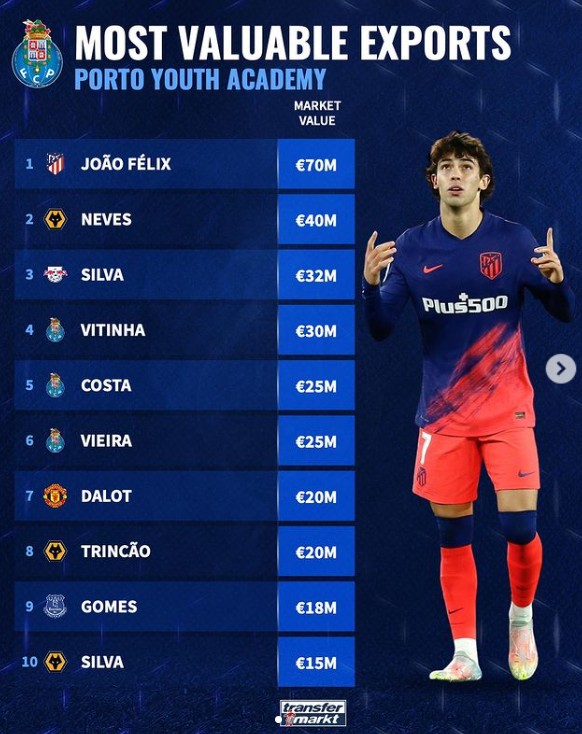 上多个长尾 上多个长尾