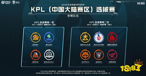 失去信心 失去信心