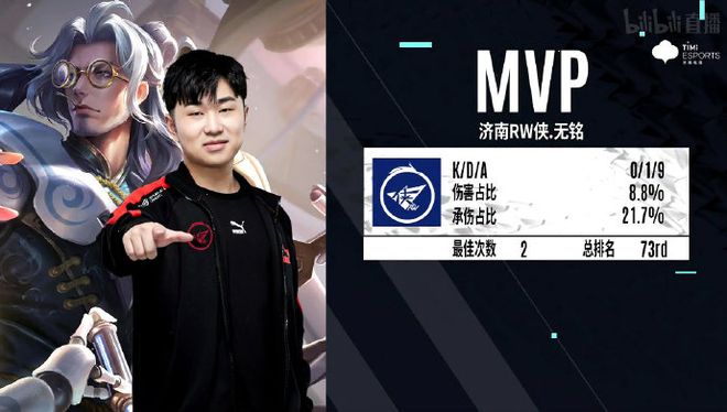 快速的比赛 快速的比赛