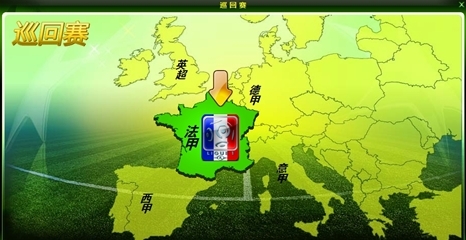 动力不灭 动力不灭