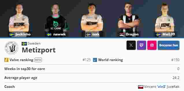 三个高密环 三个高密环